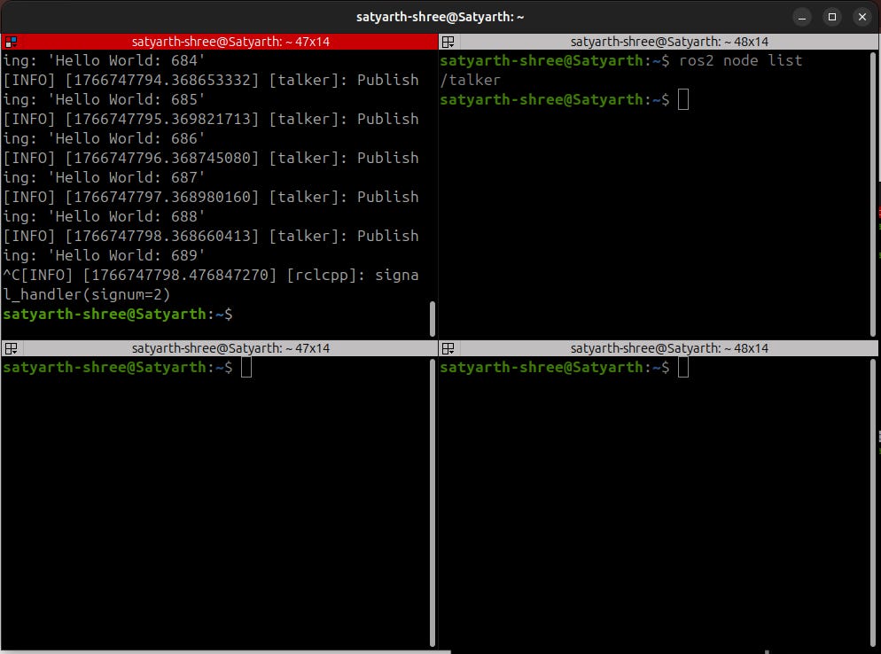 Node terminated with Ctrl+C