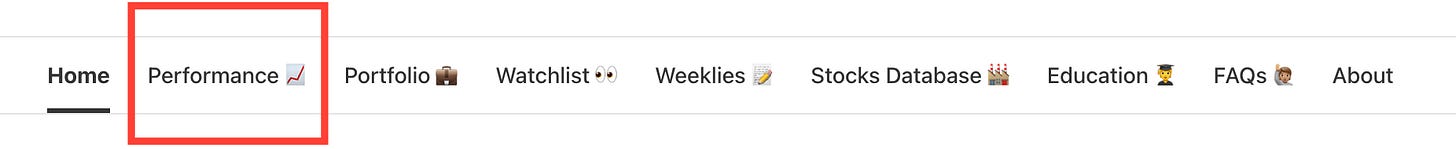 Beating The Tide website top navigation bar showing the Performance tab highlighted, giving subscribers quick access to historical portfolio returns and stock picks performance tracking 