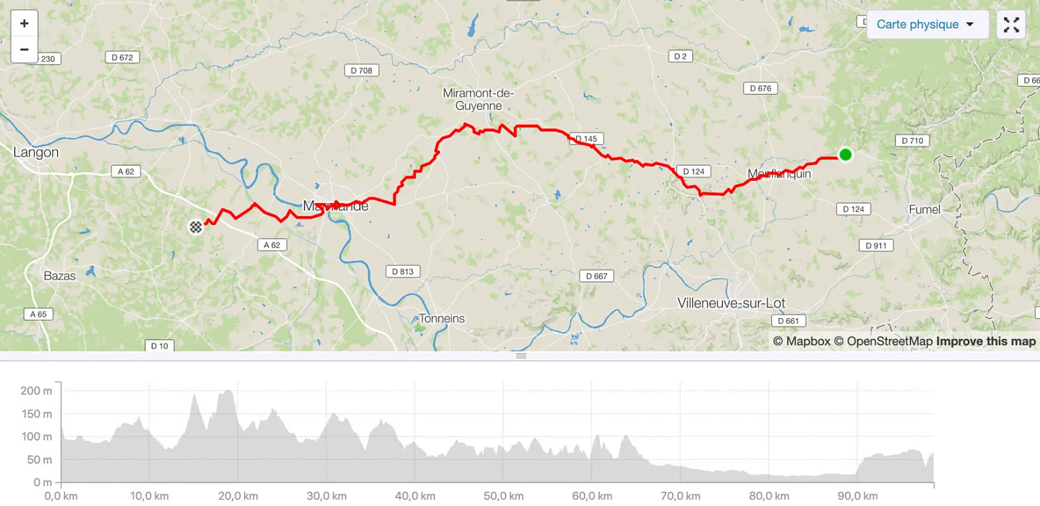 Strava, jour 6 Strava, jour 6