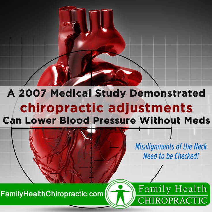Chiropractic adjustments can reduce blood pressure