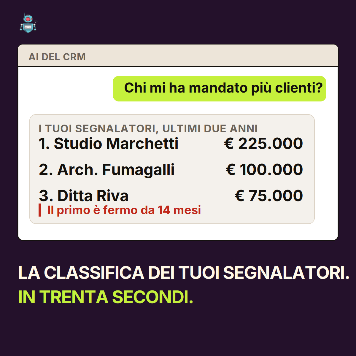 Chat con l’AI del CRM: la classifica dei segnalatori con clienti e fatturato in trenta secondi Chat con l’AI del CRM: la classifica dei segnalatori con clienti e fatturato in trenta secondi