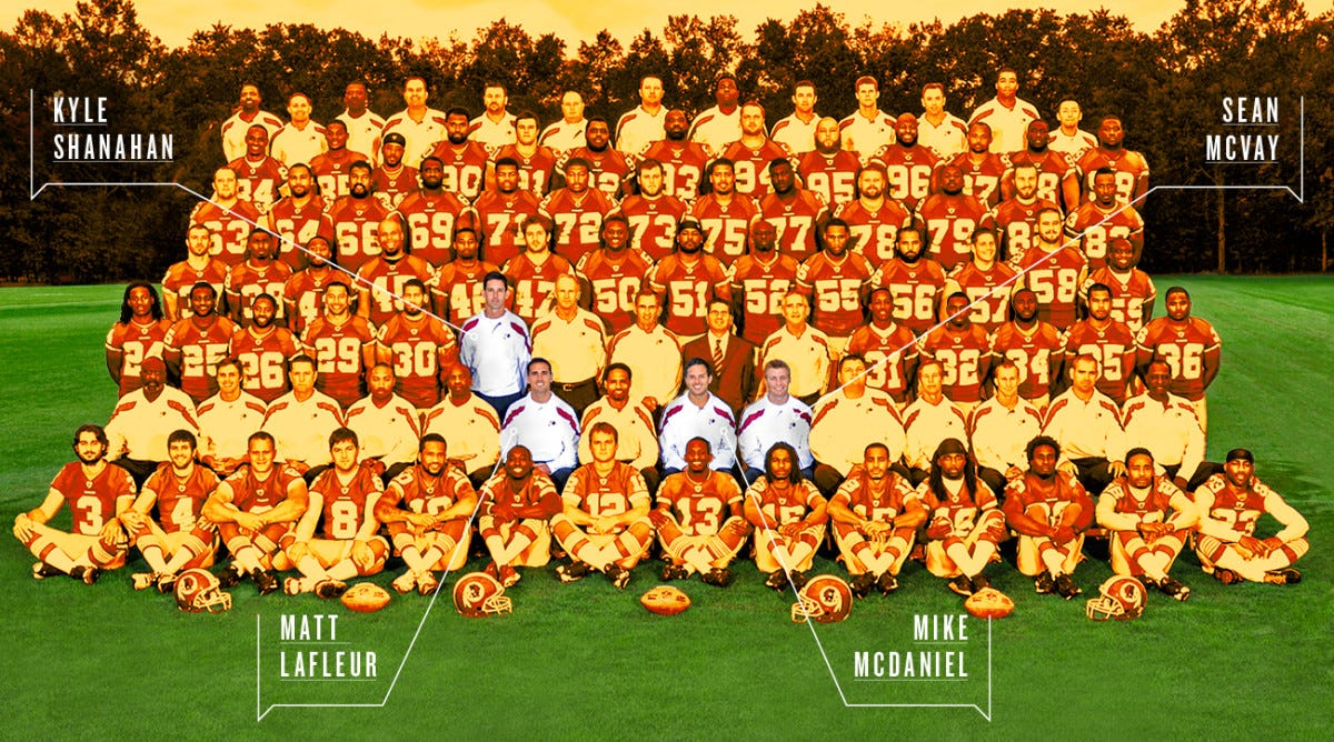 When Redskins had McVay, Shanahan, LaFleur as coaches - Sports Illustrated