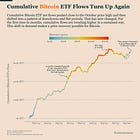 Bitcoin’s Recovery Has Started, But Patience Still Matters