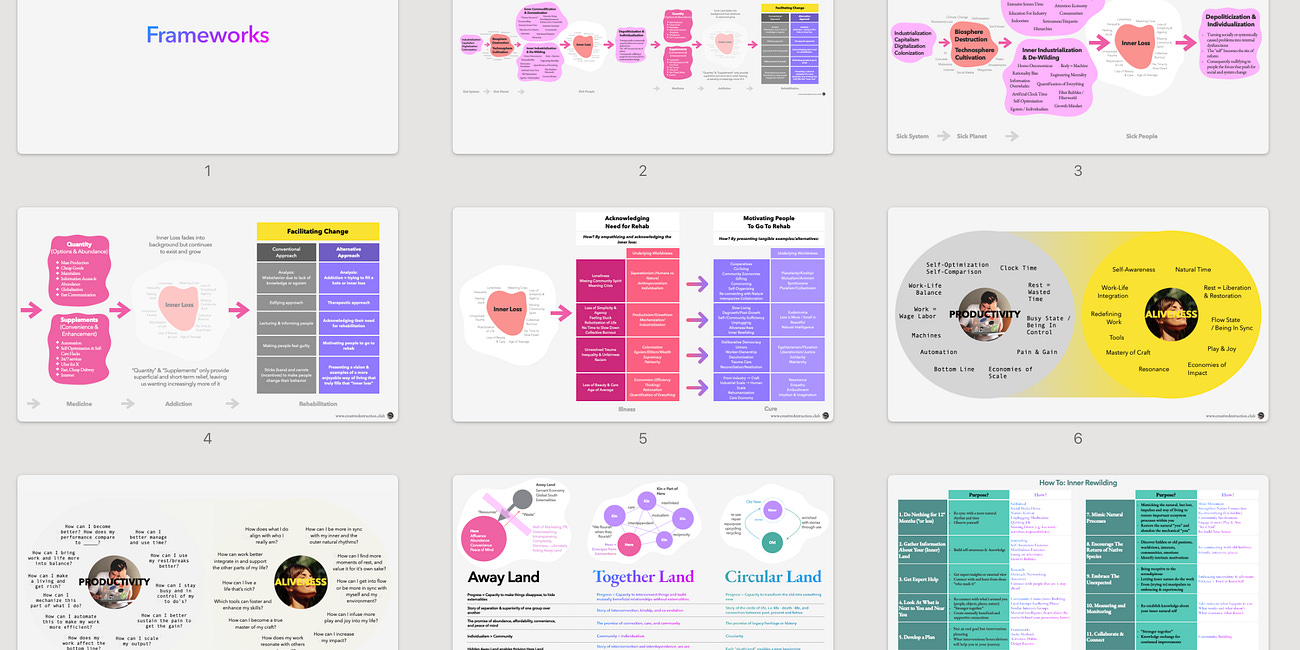 Re-Frameworks