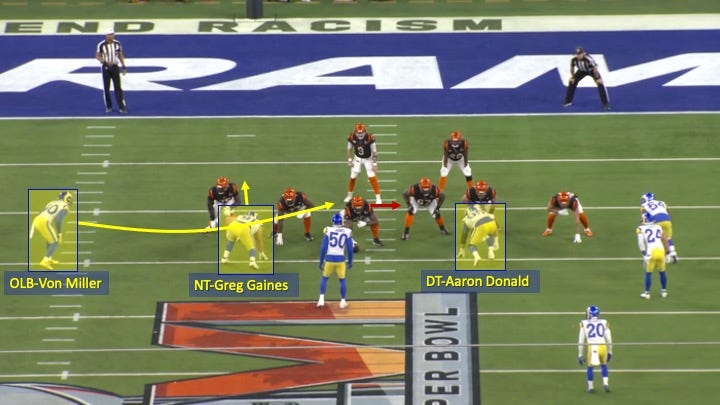 A Look Back at Aaron Donald's Dominating 2021 Playoff Run