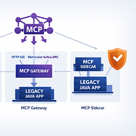 Exposing MCP from Legacy Java: Architecture Patterns That Actually Scale