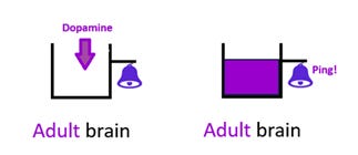 This image has an empty alt attribute; its file name is adultbucket.png