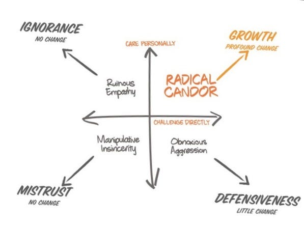 A diagram of different stages of development
AI-generated content may be incorrect. A diagram of different stages of development
AI-generated content may be incorrect.
