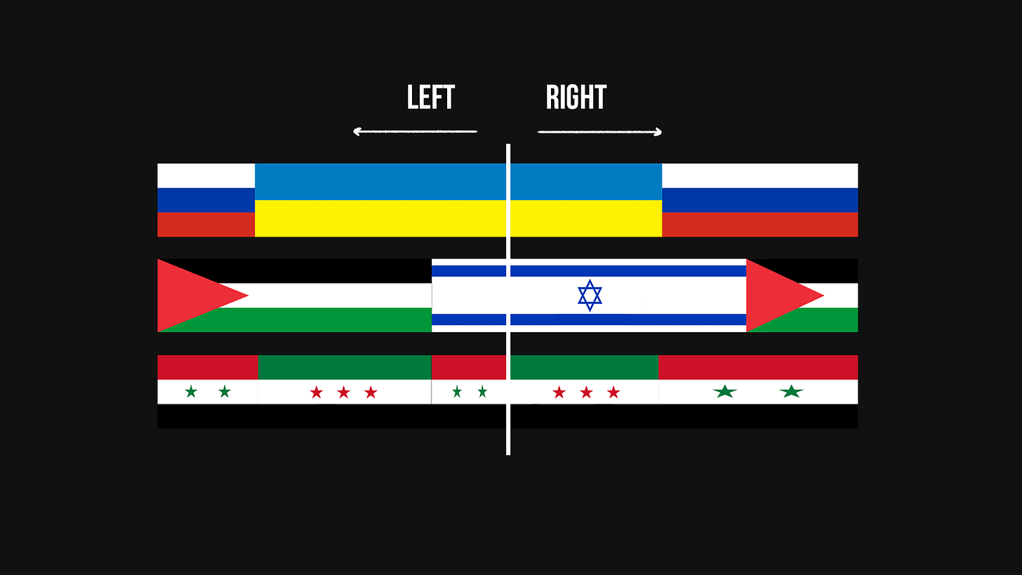I found this horseshoe theory of the syrian political compass, i think it  is funny but kinda true tho : r/Syria