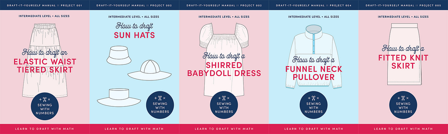 Explore the collection of Sewing With Numbers drafting manuals