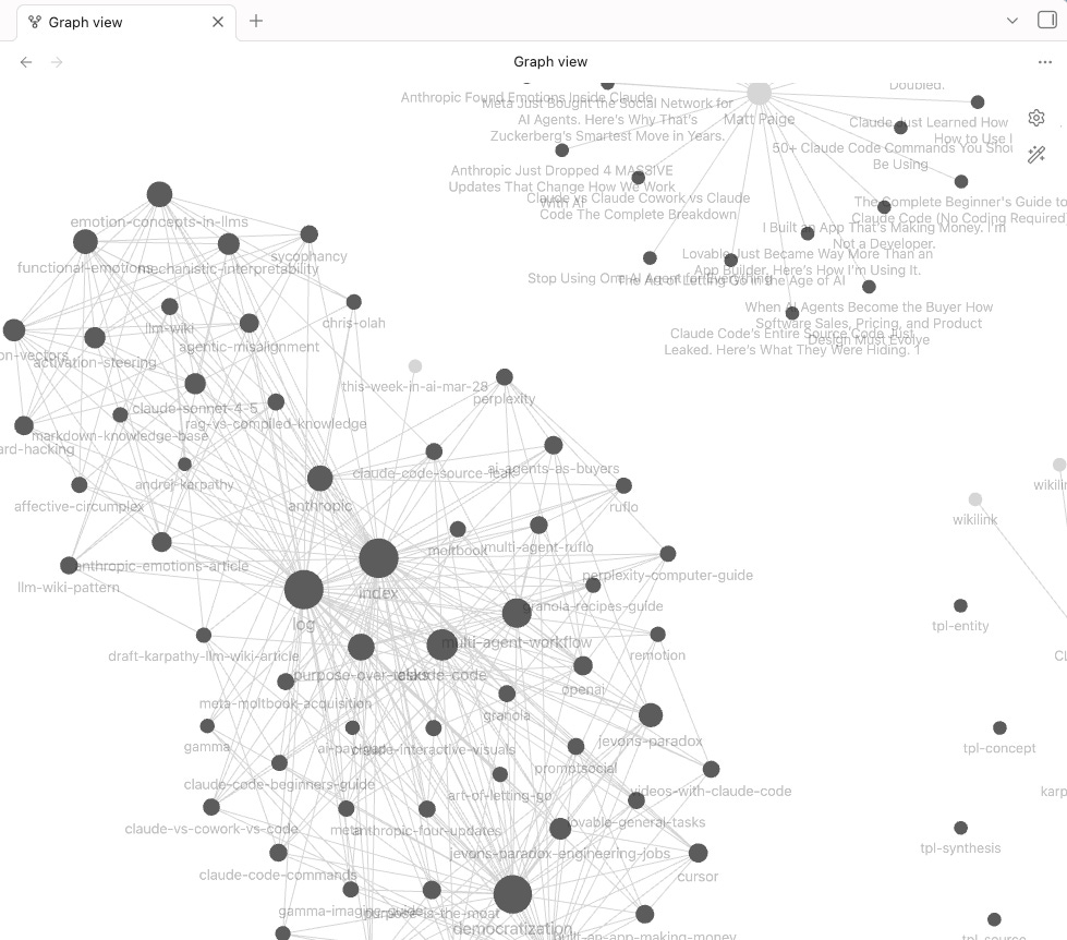 Andrej Karpathy Just Showed Us How to Build an AI Second Brain. Here’s ...