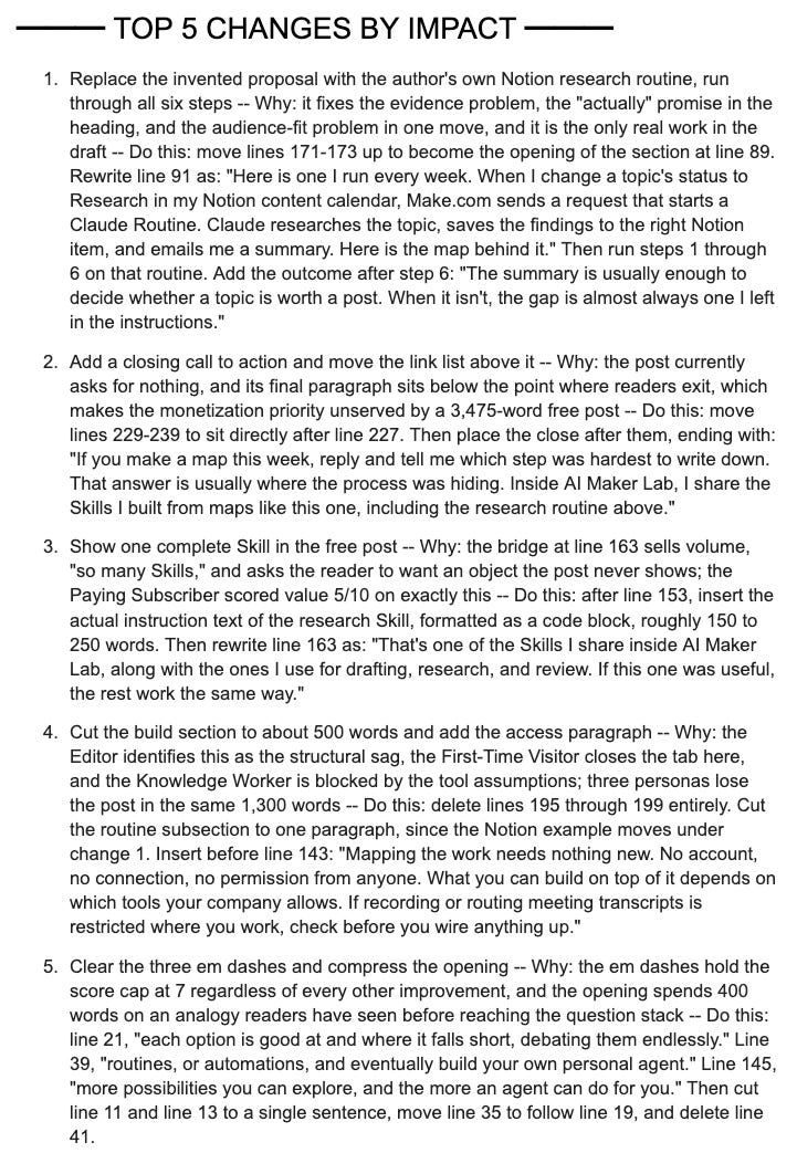 Moderator report combining subagent feedback into five priorities: use a real workflow, add a call to action, share a complete skill, shorten a section, and tighten the opening.