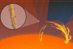 An artist’s representation of twisting magnetic waves (inset) revealed for the first time by the NSF Inouye Solar Telescope. These upward-traveling torsional waves coexist with other wave types and may be an essential ingredient in solving the mystery of why the Sun’s atmosphere is so hot.