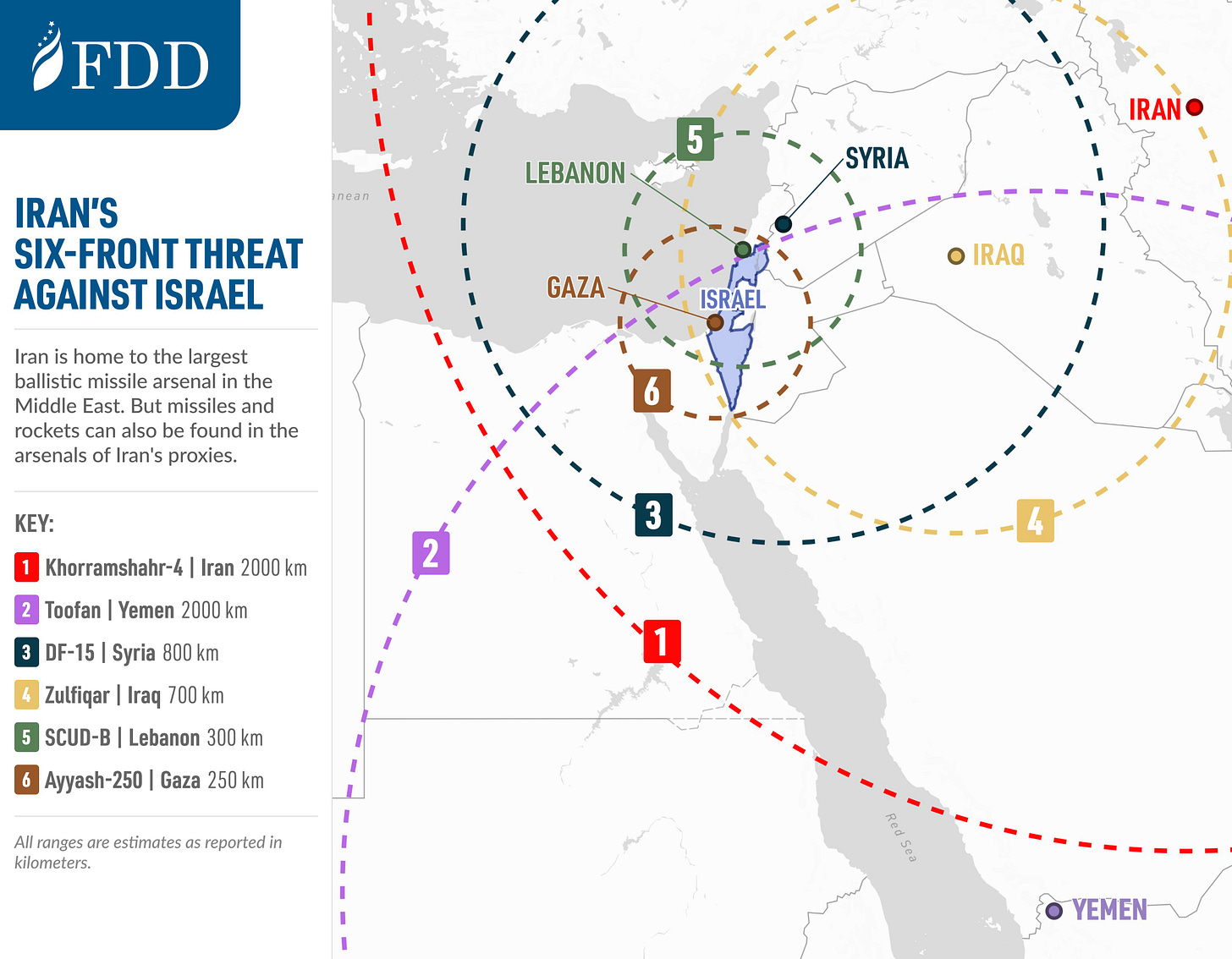 FDD on X: "Iran's "ring of fire" strategy has paid off. Today, Israel faces  simultaneous missile and rocket threats from *6 fronts.* @mdubowitz and  Behnam Ben Taleblu lay it all out —