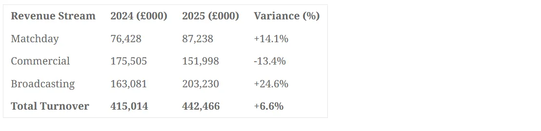 31aef26b-352a-4880-b290-585d33c3c3e2_110