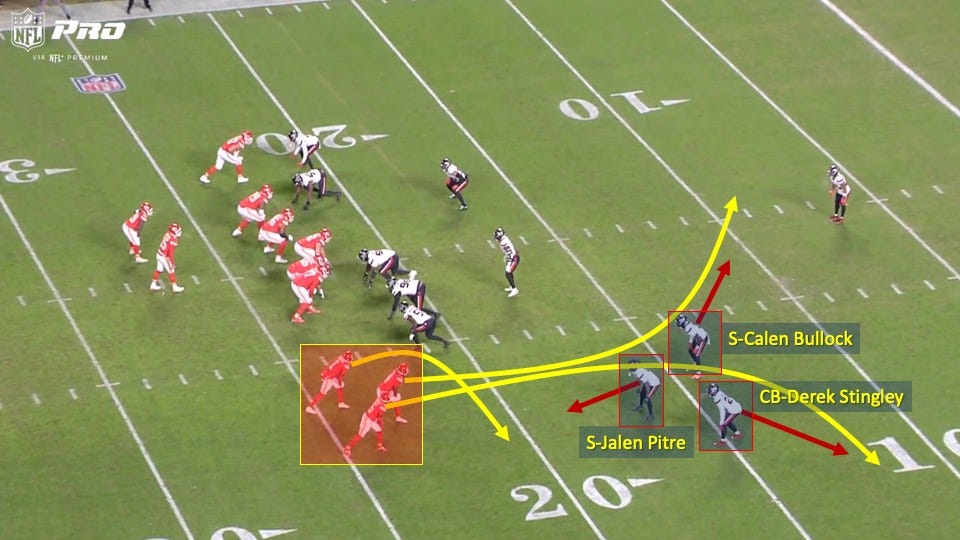 How the Texans Defense Slammed the Door Shut on the Chiefs' Playoff Hopes