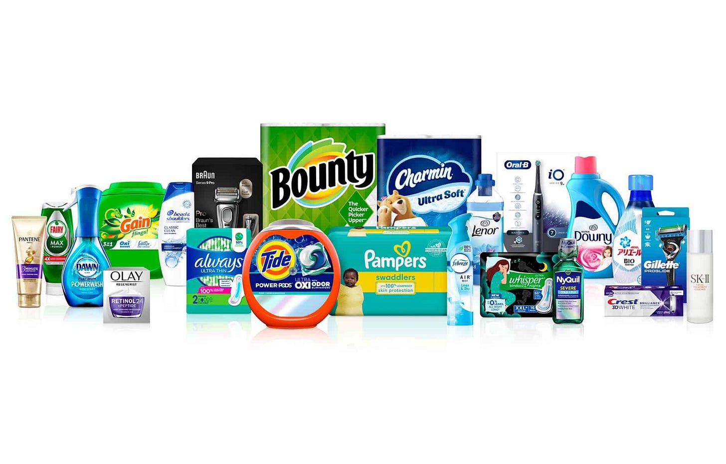 P&G brand portfolio P&G brand portfolio