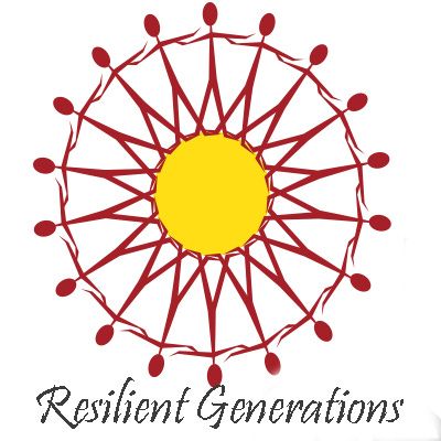 Resilient Generations Psychological and Economic Resilience