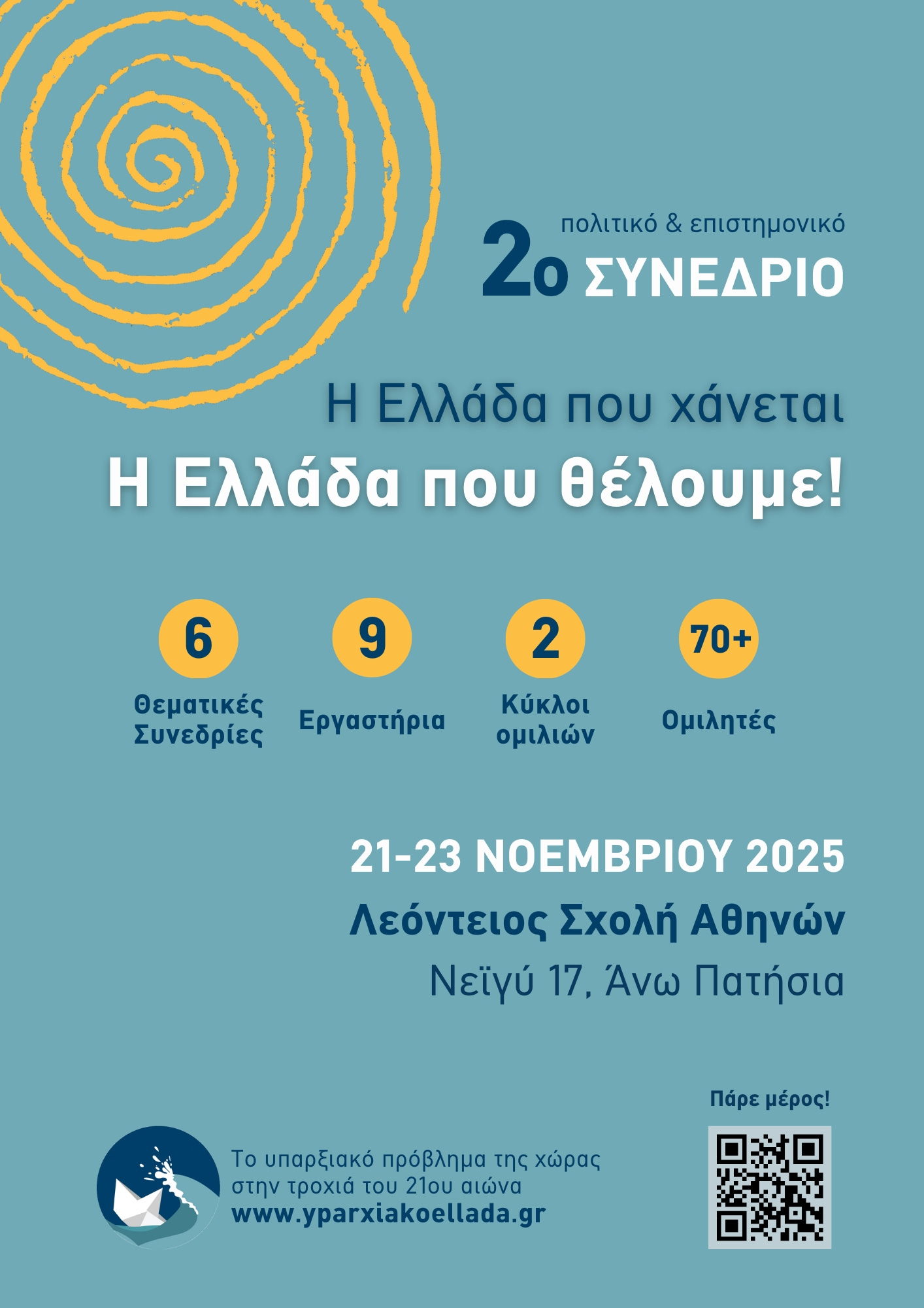 η αφίσα του 2ου συνεδρίου η αφίσα του 2ου συνεδρίου