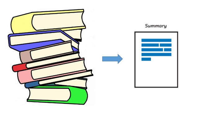 Automatic Text Summarization Using TextRank Algorithm