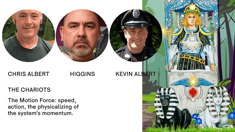 kate putnam, karen read, tarot
