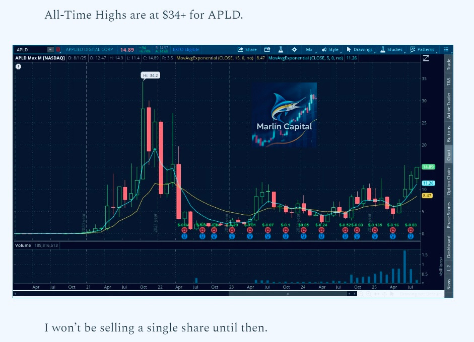 January Ascent - by David Marlin - Marlin Capital