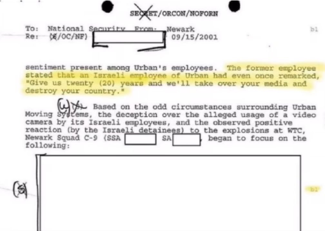 Federal Bureau of Investigation — Newark Field Office. Detention & Interview Log, 15 September 2001. Case No. 203A-NY-280350. Record of five Israeli nationals apprehended after witnesses reported them “celebrating” as the towers fell; narrative redacted in multiple places for national security. Federal Bureau of Investigation — Newark Field Office. Detention & Interview Log, 15 September 2001. Case No. 203A-NY-280350. Record of five Israeli nationals apprehended after witnesses reported them “celebrating” as the towers fell; narrative redacted in multiple places for national security.