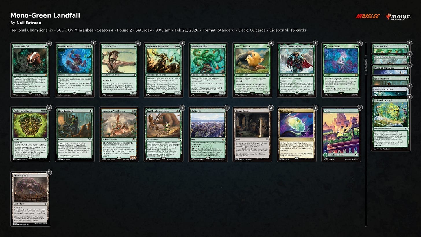 One Path Forward - by Neil Estrada - Neil’s Substack
