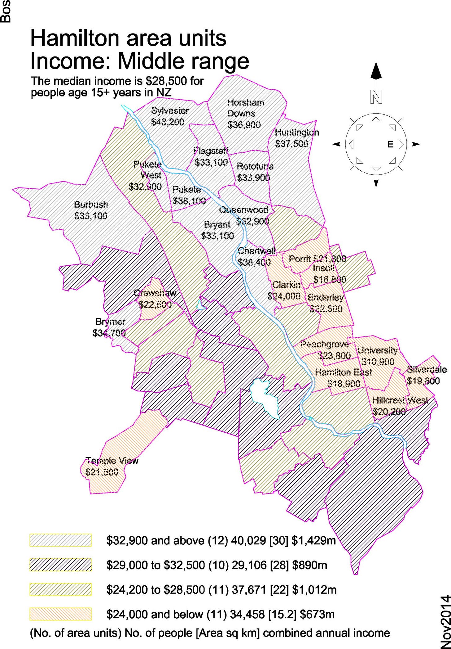Hamilton Area Units - Income - Middle range Hamilton Area Units - Income - Middle range