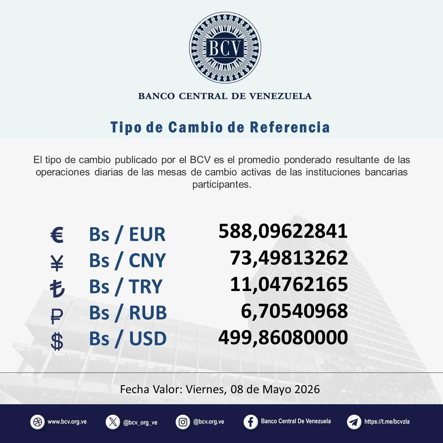 Photo by Banco Central de Venezuela on May 07, 2026. May be an image of money and text that says 