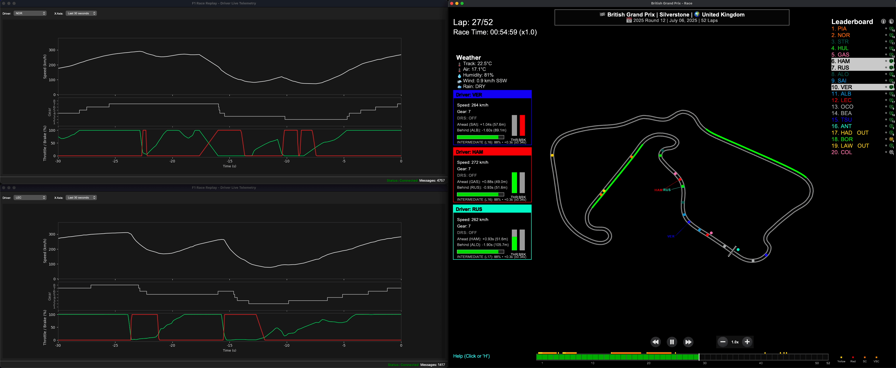We're turning the F1 Race Replay Python Project into a...