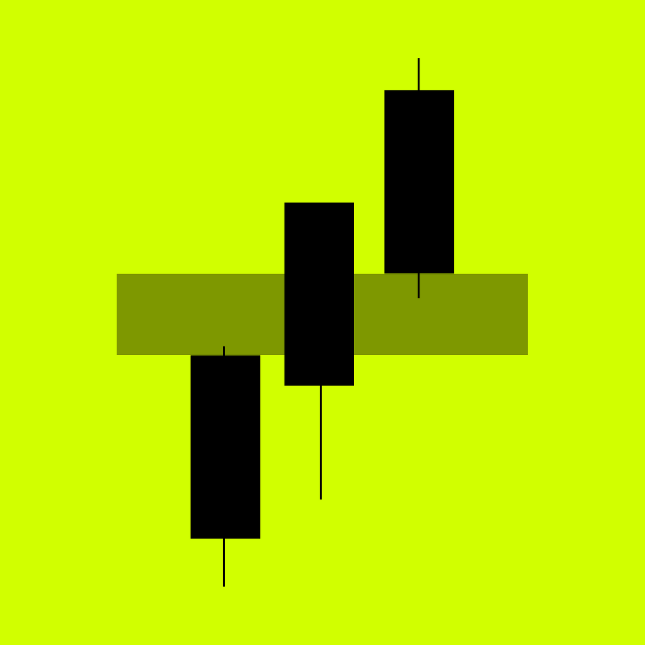 SMC Trading Strategies