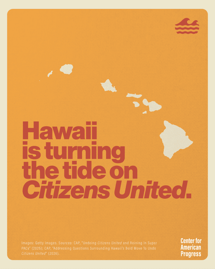 A map of Hawai'i rendered in orange. The text below reads "Hawaii is turning the tide on Citizens United." The image includes the Center for American Progress logo.
