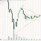 If You’re Burnt Out, This Might Be the Best Trading Advice I Can Give