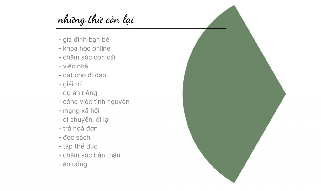 những thứ cần giải quyết trong một ngày