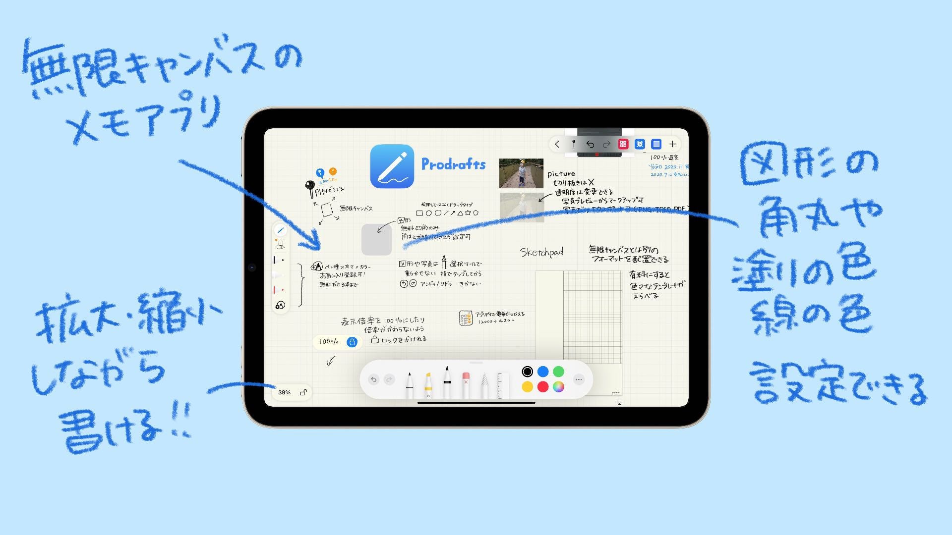 無限キャンバスでメモが自然に広がる - by はるな👠iPad Worker - iPad