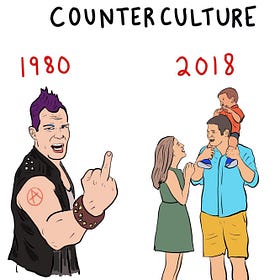 Fixing the Fertility Crisis