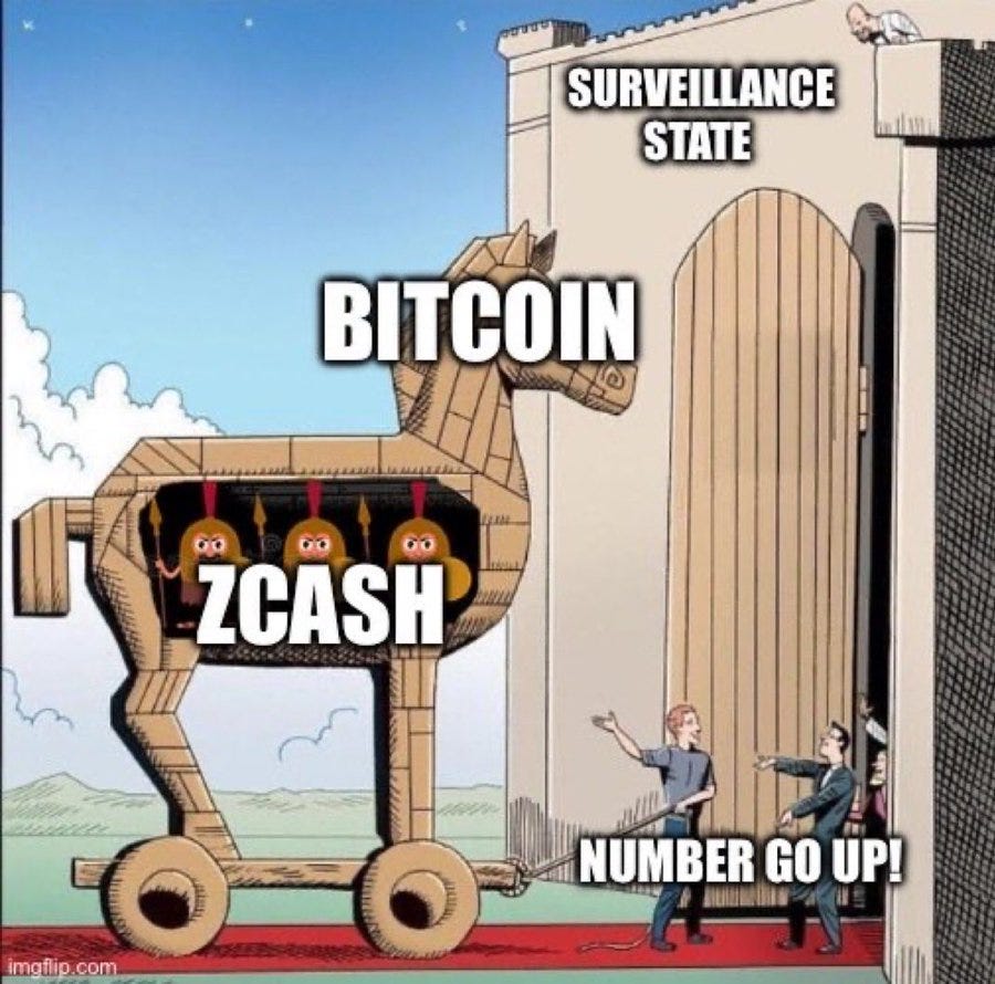 Cartoon meme shows a wooden Trojan horse with wheels and Zcash label on its side, containing three red-eyed figures inside looking out through slits. The horse approaches a stone castle with a large wooden gate labeled Bitcoin. Above the castle is Surveillance State text. Two suited men outside the gate point at the horse with Number go up! speech bubble. Blue sky and clouds in background.