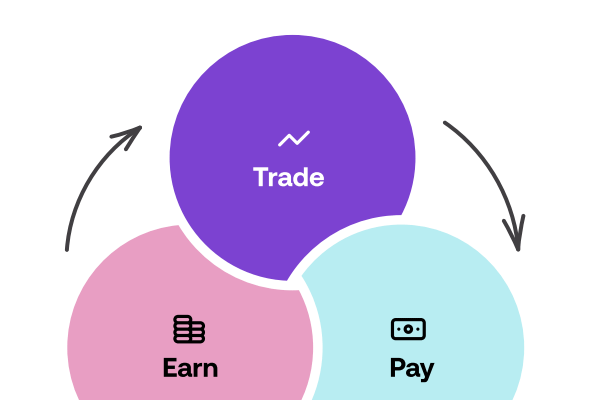 Fintech Blueprint 🤖🏦🧭 | Lex Sokolin | Substack