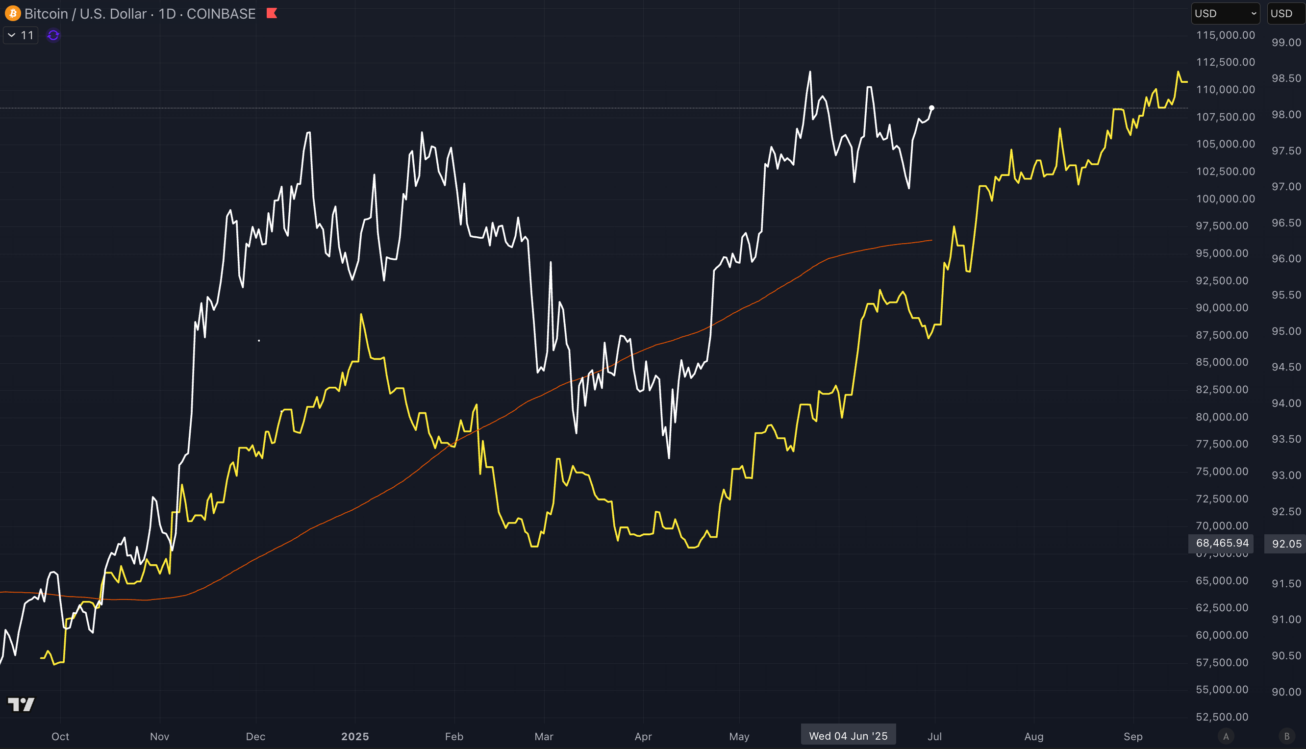 Anthony diorio bitcoin (94) 사진