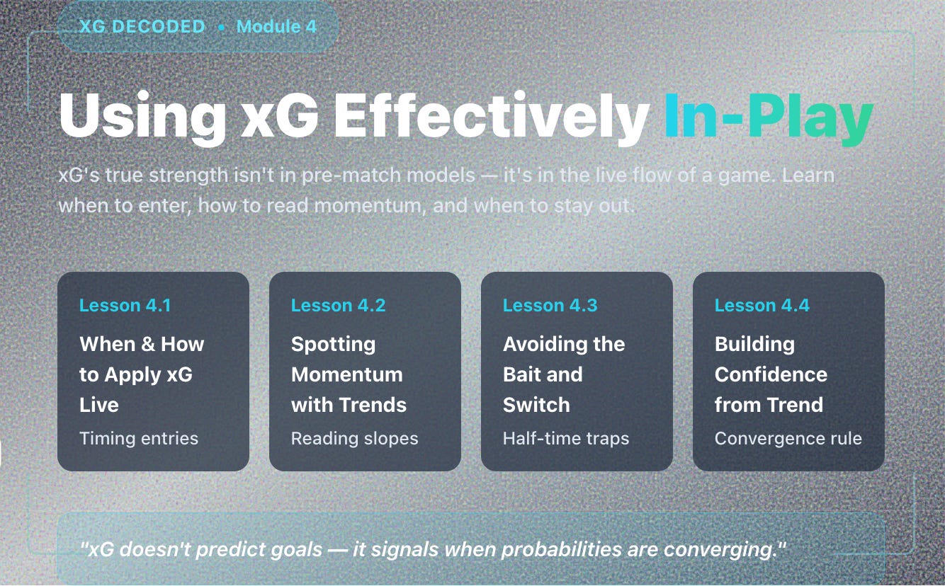 Module 4 – Using xG Effectively In-Play - xGenius