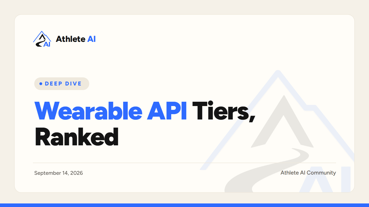 Wearable API Tiers, Ranked (September 2026)