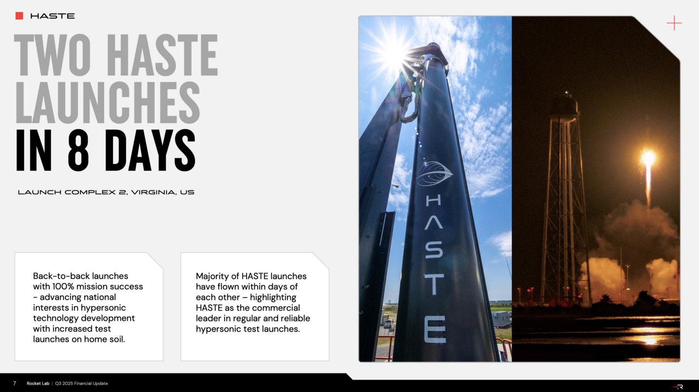 高盛看衰Rocket Lab 又將Neutron 試射延期？ - by BASM - 看圖說故事