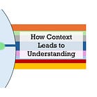 How Context Leads to Understanding
