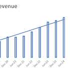 Energy One (ASX:EOL)