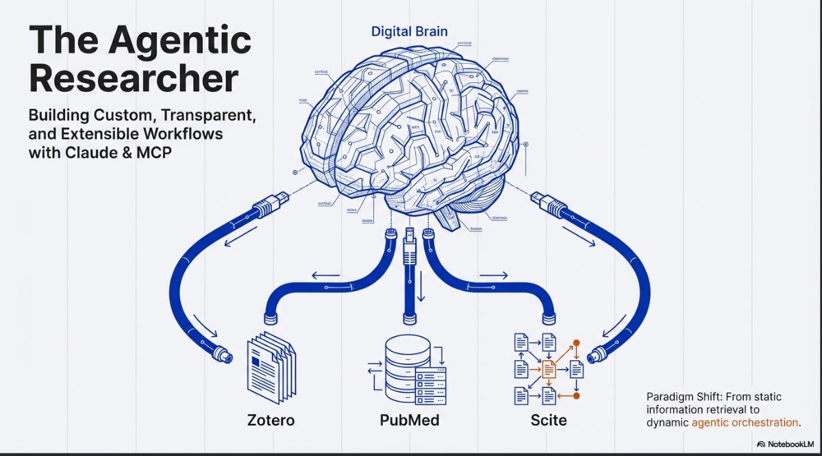 Claude Code와 MCP 서버 관련 글 이미지