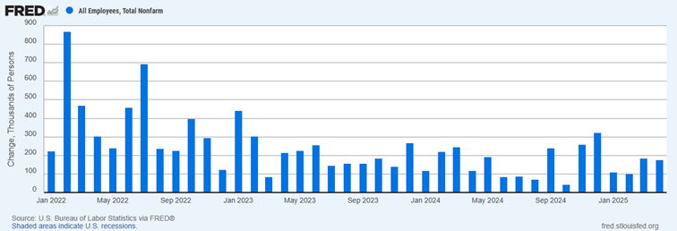 A graph with blue and white lines

AI-generated content may be incorrect.