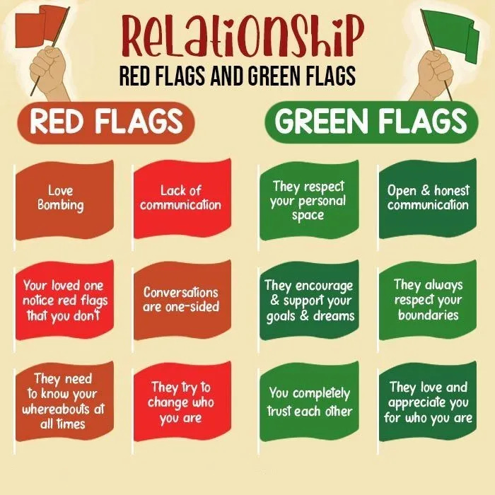 Relationship Red Flags And Green Flags | Gallery posted by @7second2 |  Lemon8