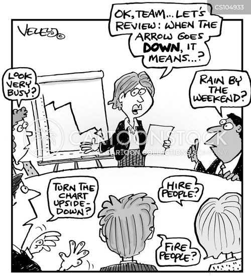 Business Review Cartoons and Comics - funny pictures from CartoonStock