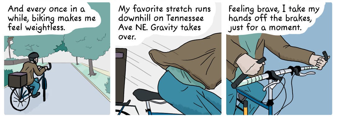 three panels. Text: 1) And every once in a while, biking makes me feel weightless. 2) My favorite stretch runs downhill on Tennessee Ave NE. Gravity takes over. 3) Feeling brave, I take my hands off the brakes, just for a moment. three panels. Text: 1) And every once in a while, biking makes me feel weightless. 2) My favorite stretch runs downhill on Tennessee Ave NE. Gravity takes over. 3) Feeling brave, I take my hands off the brakes, just for a moment.